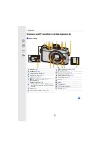 Preview for 14 page of Panasonic LUMIX DC-GF9 Operating Instructions For Advanced Features