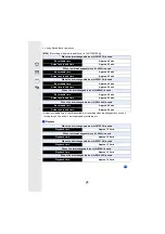 Preview for 26 page of Panasonic LUMIX DC-GF9 Operating Instructions For Advanced Features