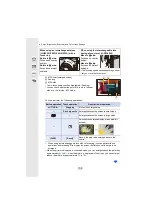 Preview for 108 page of Panasonic LUMIX DC-GF9 Operating Instructions For Advanced Features