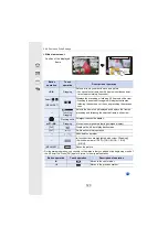 Preview for 123 page of Panasonic LUMIX DC-GF9 Operating Instructions For Advanced Features