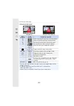 Preview for 124 page of Panasonic LUMIX DC-GF9 Operating Instructions For Advanced Features