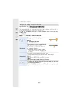 Preview for 152 page of Panasonic LUMIX DC-GF9 Operating Instructions For Advanced Features