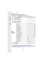 Preview for 157 page of Panasonic LUMIX DC-GF9 Operating Instructions For Advanced Features