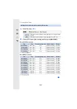 Preview for 162 page of Panasonic LUMIX DC-GF9 Operating Instructions For Advanced Features