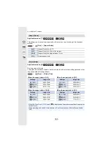 Preview for 183 page of Panasonic LUMIX DC-GF9 Operating Instructions For Advanced Features