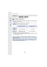 Preview for 189 page of Panasonic LUMIX DC-GF9 Operating Instructions For Advanced Features