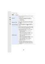Preview for 201 page of Panasonic LUMIX DC-GF9 Operating Instructions For Advanced Features