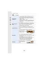 Preview for 206 page of Panasonic LUMIX DC-GF9 Operating Instructions For Advanced Features