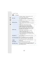 Preview for 207 page of Panasonic LUMIX DC-GF9 Operating Instructions For Advanced Features