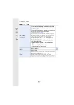 Preview for 210 page of Panasonic LUMIX DC-GF9 Operating Instructions For Advanced Features