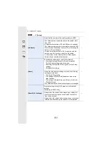 Preview for 215 page of Panasonic LUMIX DC-GF9 Operating Instructions For Advanced Features