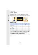 Preview for 252 page of Panasonic LUMIX DC-GF9 Operating Instructions For Advanced Features