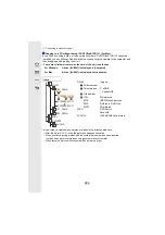 Preview for 286 page of Panasonic LUMIX DC-GF9 Operating Instructions For Advanced Features