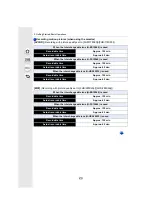 Preview for 24 page of Panasonic Lumix DC-GH5 Owner'S Manual