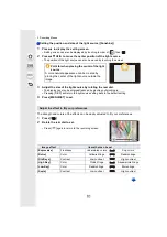 Preview for 81 page of Panasonic Lumix DC-GH5 Owner'S Manual