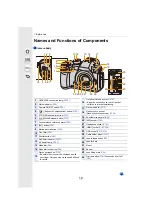 Preview for 16 page of Panasonic Lumix DC-GH5EFK Owner'S Manual For Advanced Features