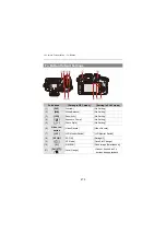 Предварительный просмотр 473 страницы Panasonic Lumix DC-GH5M2 Operating Instructions Manual