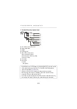 Предварительный просмотр 696 страницы Panasonic Lumix DC-GH5M2 Operating Instructions Manual