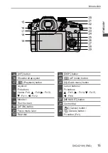 Preview for 15 page of Panasonic LUMIX DC-GH5M2GA Operating Instructions Manual