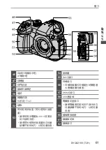 Preview for 61 page of Panasonic LUMIX DC-GH5M2GA Operating Instructions Manual