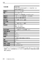 Preview for 84 page of Panasonic LUMIX DC-GH5M2GA Operating Instructions Manual