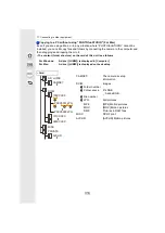 Preview for 314 page of Panasonic LUMIX DC-GH5PRO Operating Instructions For Advanced Features