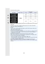 Preview for 33 page of Panasonic Lumix DC-GH5S Operating Instructions For Advanced Features