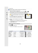 Preview for 80 page of Panasonic Lumix DC-GH5S Operating Instructions For Advanced Features