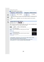 Preview for 156 page of Panasonic Lumix DC-GH5S Operating Instructions For Advanced Features