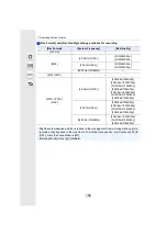 Preview for 188 page of Panasonic Lumix DC-GH5S Operating Instructions For Advanced Features