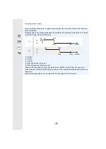 Preview for 190 page of Panasonic Lumix DC-GH5S Operating Instructions For Advanced Features