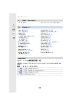Preview for 218 page of Panasonic Lumix DC-GH5S Operating Instructions For Advanced Features