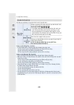 Preview for 262 page of Panasonic Lumix DC-GH5S Operating Instructions For Advanced Features