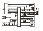 Preview for 57 page of Panasonic Lumix DC-GH5SE Service Manual