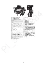 Preview for 21 page of Panasonic Lumix DC-GH5SP Service Manual