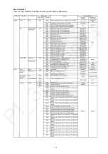 Preview for 23 page of Panasonic Lumix DC-GH5SP Service Manual