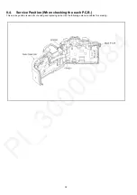 Preview for 32 page of Panasonic Lumix DC-GH5SP Service Manual