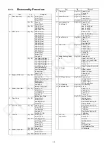 Preview for 35 page of Panasonic Lumix DC-GH5SP Service Manual