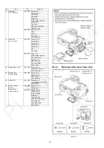 Preview for 36 page of Panasonic Lumix DC-GH5SP Service Manual