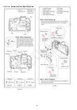 Preview for 46 page of Panasonic Lumix DC-GH5SP Service Manual