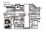 Preview for 56 page of Panasonic Lumix DC-GH5SP Service Manual