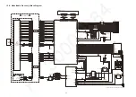 Preview for 59 page of Panasonic Lumix DC-GH5SP Service Manual