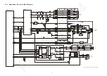 Preview for 61 page of Panasonic Lumix DC-GH5SP Service Manual