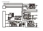 Preview for 69 page of Panasonic Lumix DC-GH5SP Service Manual