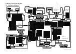 Preview for 70 page of Panasonic Lumix DC-GH5SP Service Manual