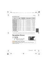 Preview for 47 page of Panasonic Lumix DC-GX800-4K Basic Operation Instructions