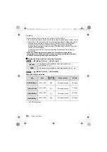 Preview for 46 page of Panasonic Lumix DC-GX800K Basic Operation Instructions