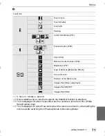 Preview for 71 page of Panasonic LUMIX DC-GX850K Owner'S Manual