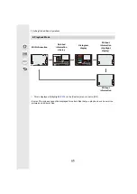 Preview for 45 page of Panasonic Lumix DC-GX880 Operating Instructions For Advanced Features