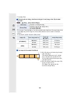 Preview for 85 page of Panasonic Lumix DC-GX880 Operating Instructions For Advanced Features